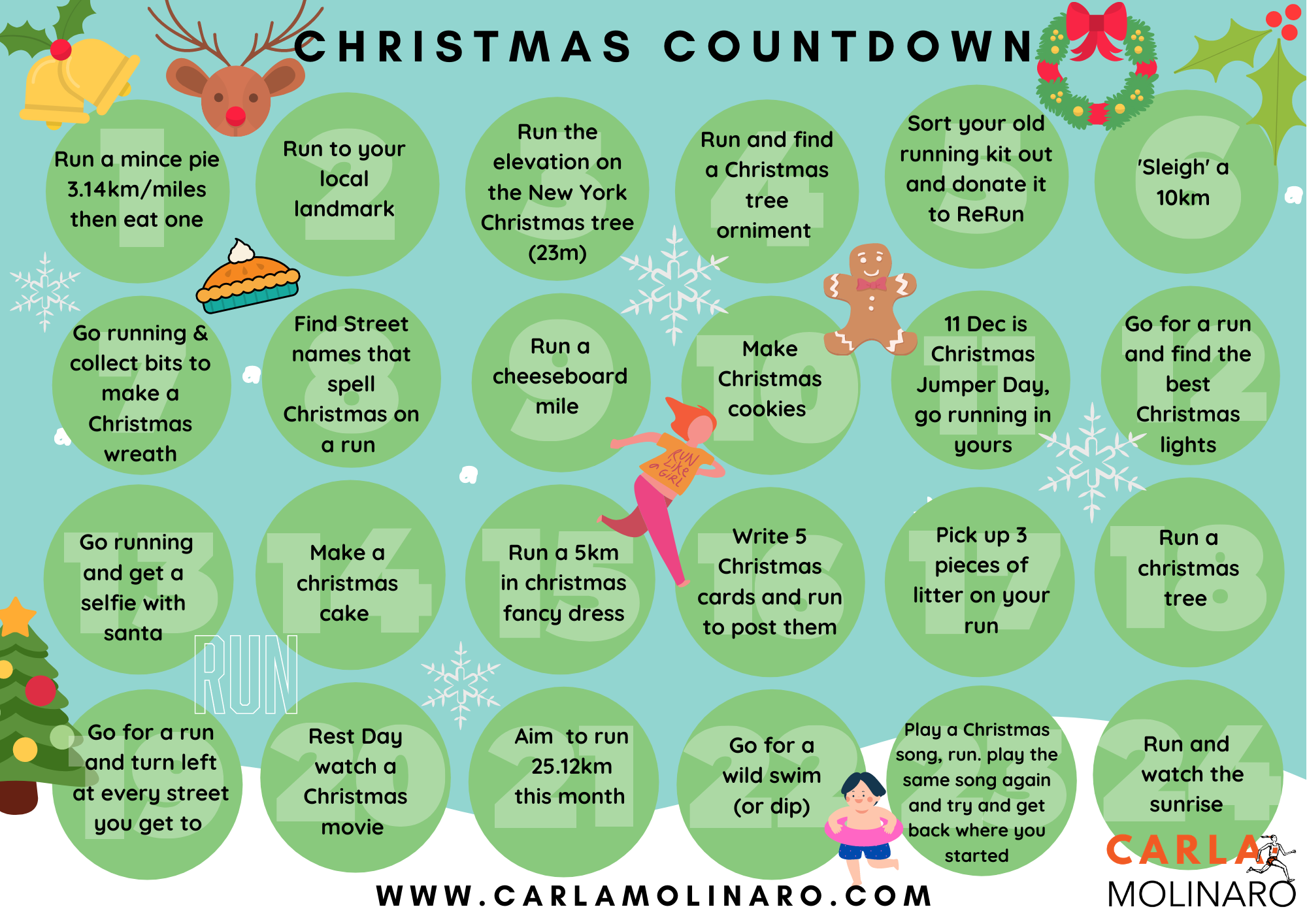 Carla's Christmas Countdown